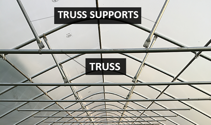 truss-and-truss-support.png